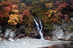 川俣湖