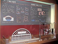 東陽石匠館