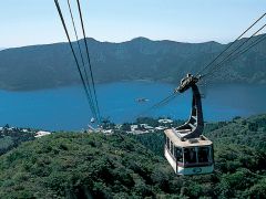 箱根・駒ケ岳ロープウェー
